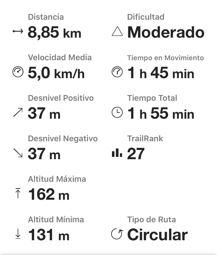 Ruta senderismo Lantejuela-Ojén