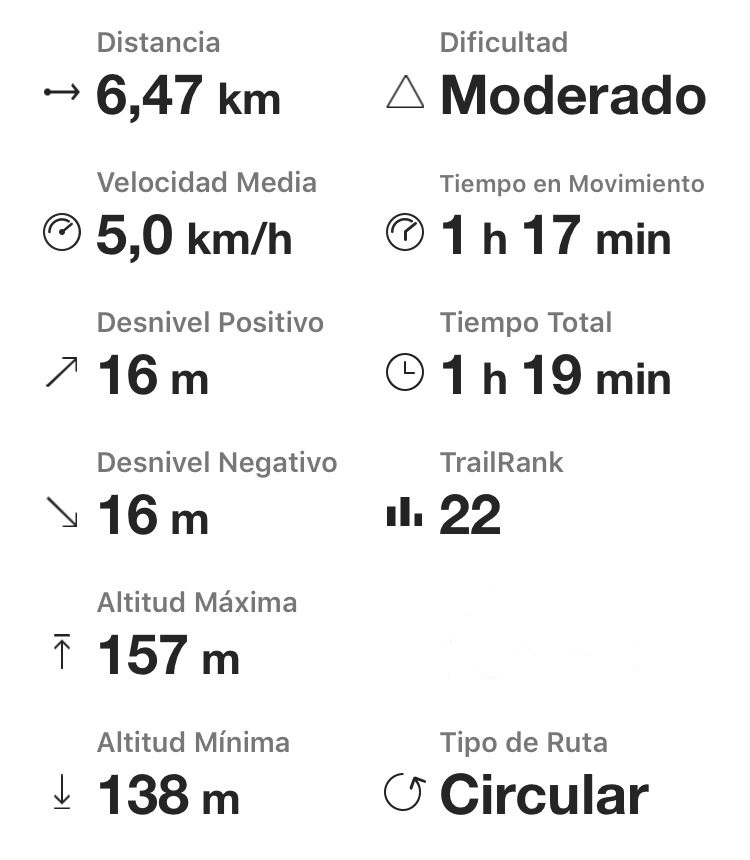 Ruta senderismo Lantejuela-Camino El Pino